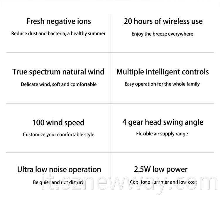 Xiaomi Smartmi Floor Fan 3 Cordless Dc Inverter